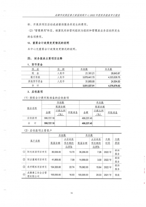 善工审计报告_17_png