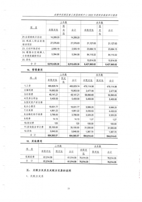 善工审计报告_24_png