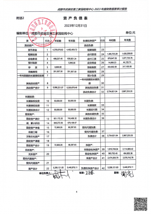 川审会字2024第01056号成都市武侯区善工家园助残中心_07_png