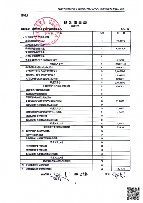 川审会字2024第01056号成都市武侯区善工家园助残中心_09_png