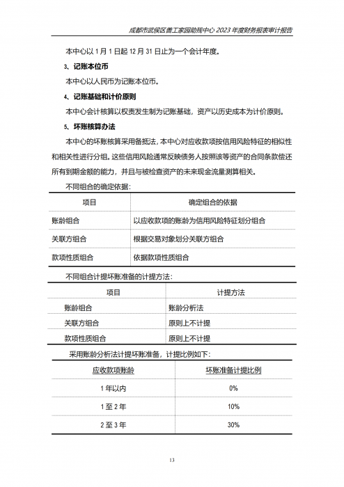 川审会字2024第01056号成都市武侯区善工家园助残中心_11_png