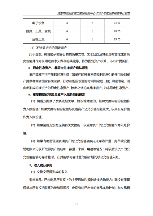 川审会字2024第01056号成都市武侯区善工家园助残中心_13_png