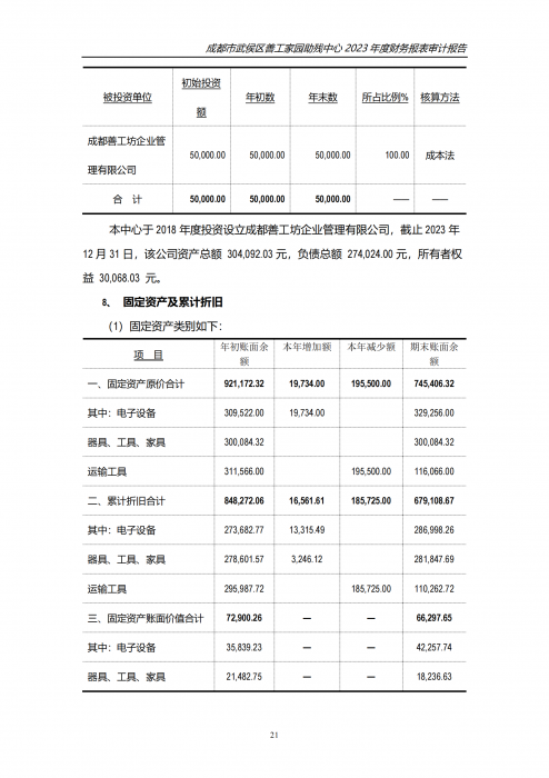 川审会字2024第01056号成都市武侯区善工家园助残中心_19_png