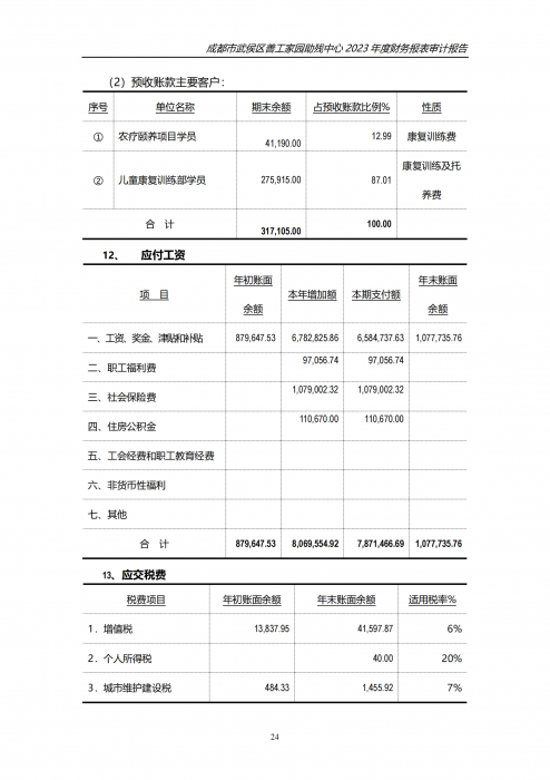 川审会字2024第01056号成都市武侯区善工家园助残中心_22_png