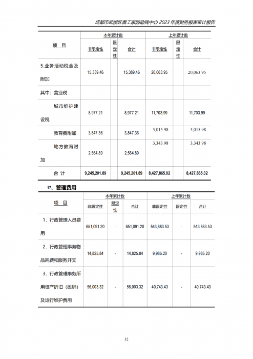 川审会字2024第01056号成都市武侯区善工家园助残中心_30_png