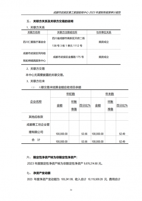 川审会字2024第01056号成都市武侯区善工家园助残中心_32_png